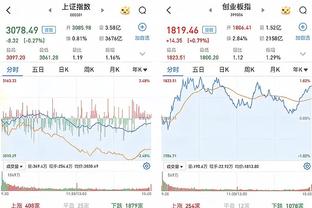 ?赵探长：青岛男篮三名球员入选亚预赛集训名单